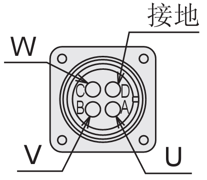 HG-SN、HG-SR系列電機(jī)電源接線注意